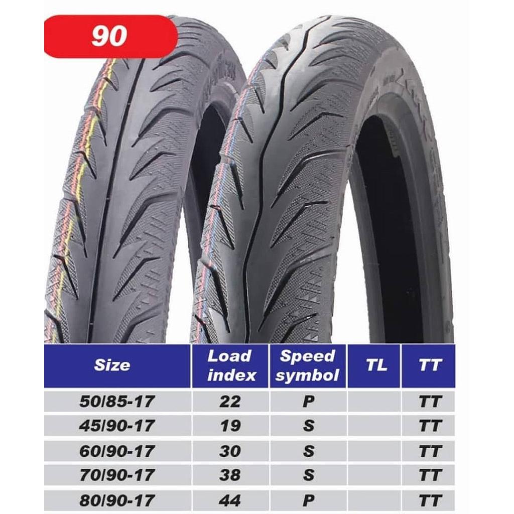 SCP Tube Tyre TT90